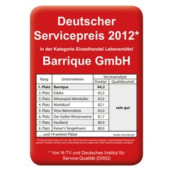 NTV: Deutscher Servicepreis 2012